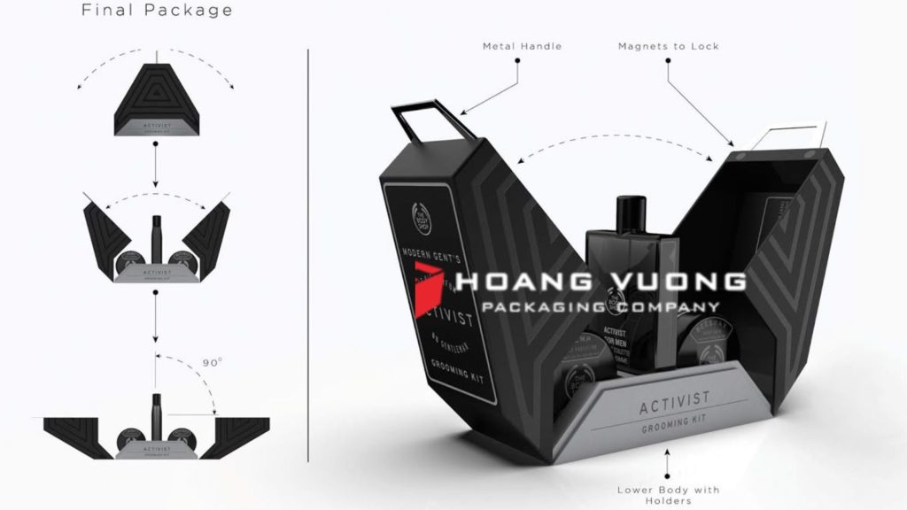 Paper Box Packaging for Bottles: Smart & Sustainable Branding
