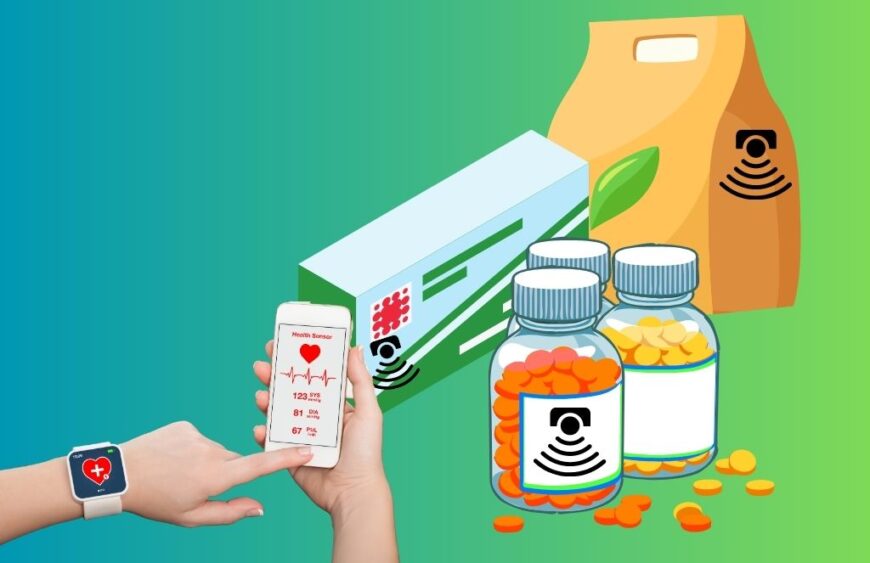 Smart Packaging: Definition, Benefits, and Applications
